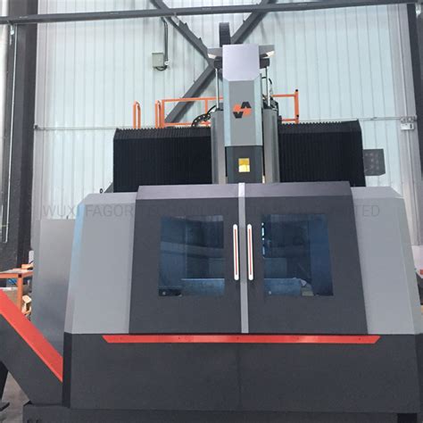 gantry type cnc milling machine manufacturers|gantry milling machine for sale.